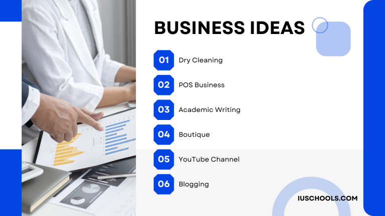 Lucrative Businesses for Students in Nigeria